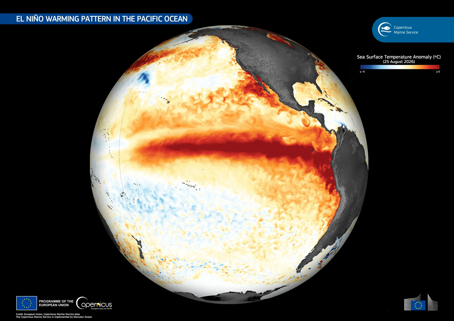 El Niño - ENSO 2026